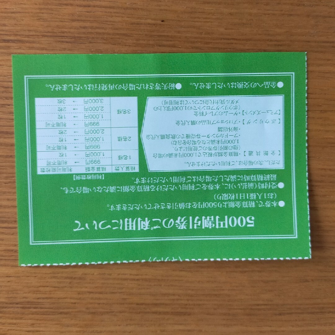 ラウンドワン株主優待500円割引券1枚 エンタメ/ホビーの本(趣味/スポーツ/実用)の商品写真