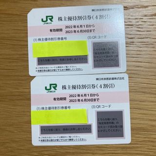 JR東日本株主優待券4割引券です(鉄道乗車券)