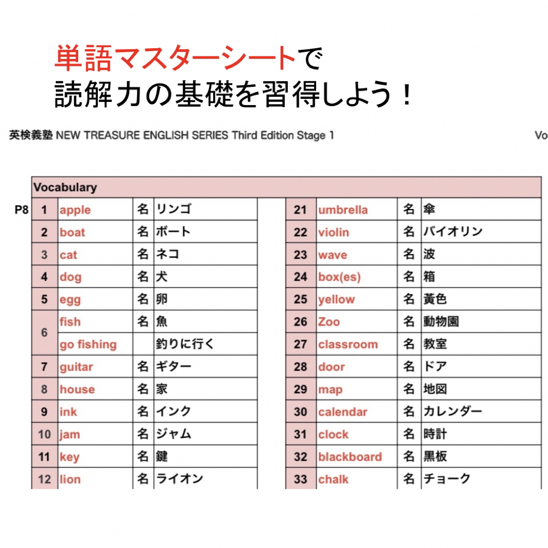 ニュートレジャーステージ1  中学1年 New Treasure Stage1 エンタメ/ホビーの本(語学/参考書)の商品写真