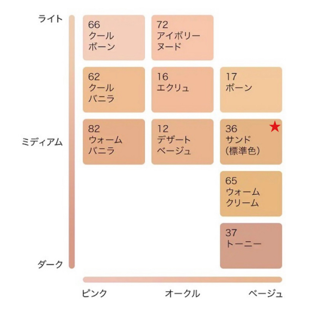 エスティーローダー ダブルウェア #36 サンド 新品