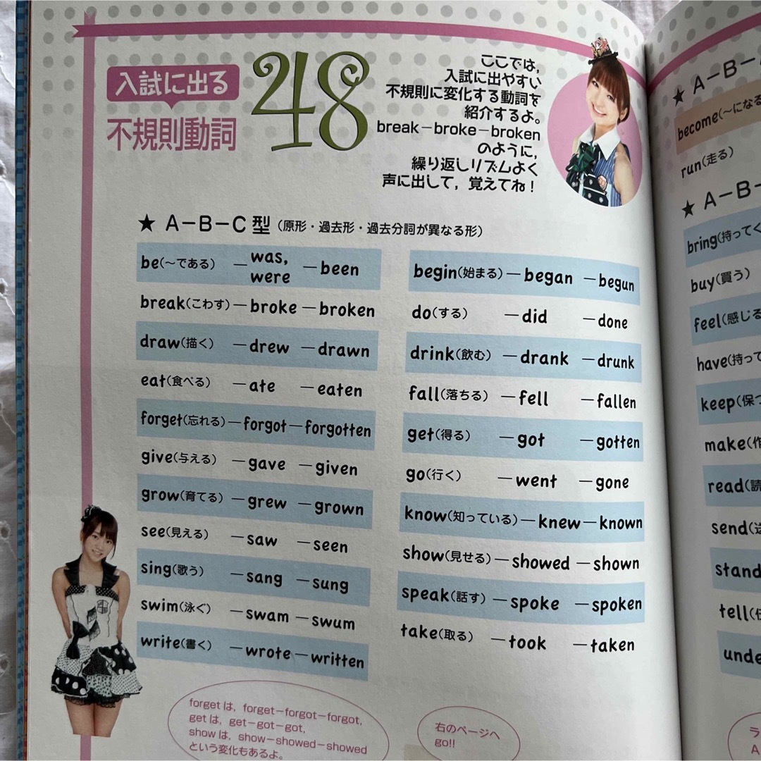 学研(ガッケン)のAKB48中学英語　CD付き　学研　参考書　語学　本 エンタメ/ホビーの本(語学/参考書)の商品写真