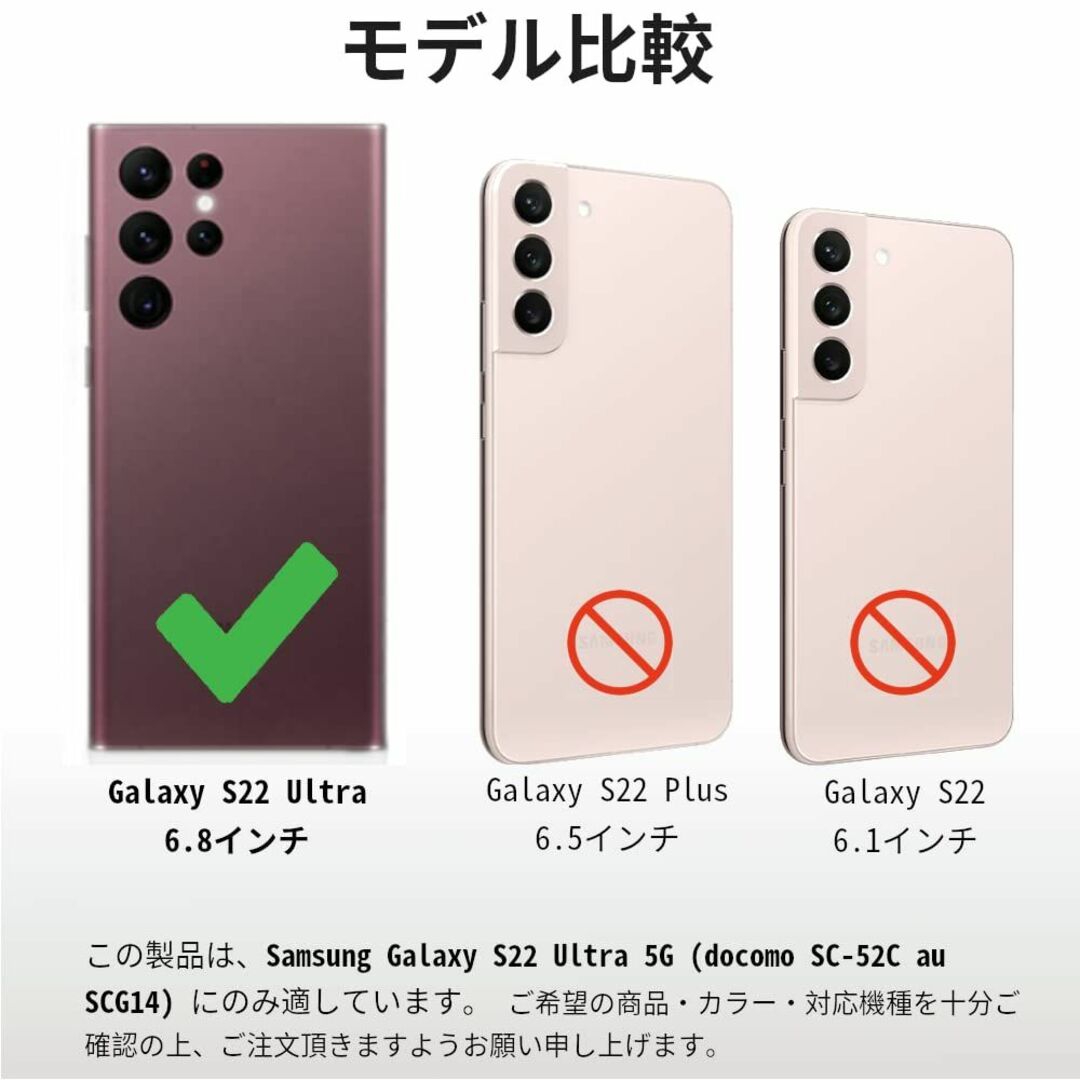 Galaxy S22 Ultra キャンペーン景品3点