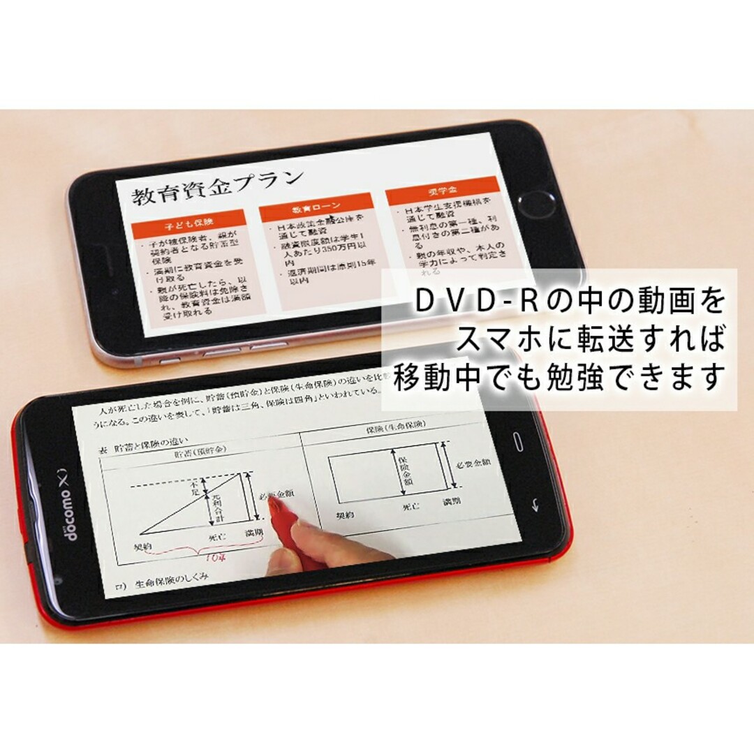 定価約4万円！FP3級＆2級 AFP DVD講座25枚セット☆新品正規品