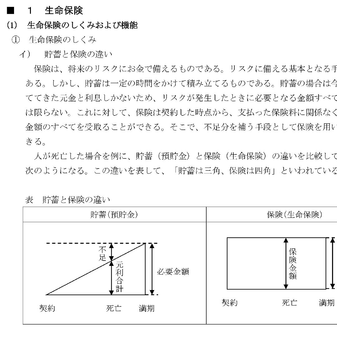 定価約4万円！FP3級＆2級 AFP DVD講座25枚セット☆新品正規品