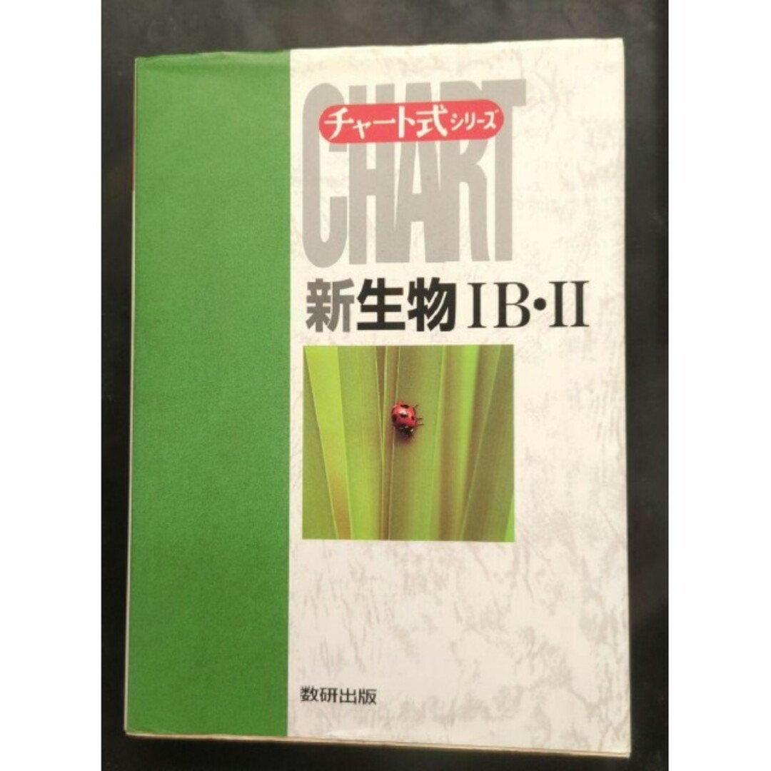 【チャート式】新生物1B・Ⅱ社会教育学習