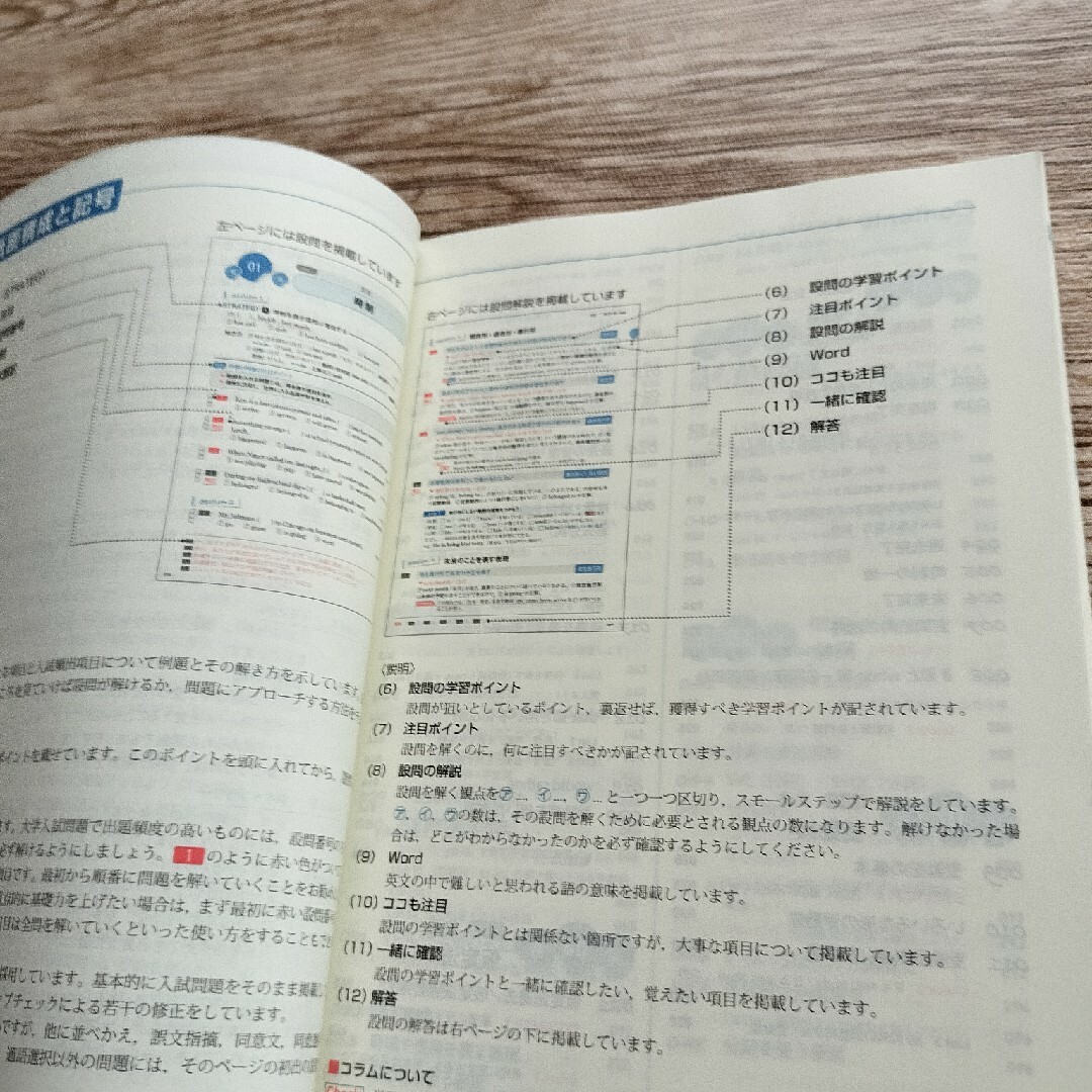 英文法・語法Ｅｎｇａｇｅ ＣＤ付き エンタメ/ホビーの本(語学/参考書)の商品写真