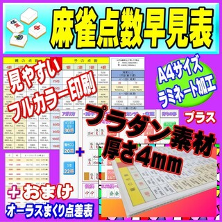 厚み4mmプラダン素材A4版【麻雀点数早見表】符計算もバッチリ◆オーラスまくり表(麻雀)