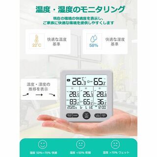 ☆1点限定☆Timloon デジタル温度湿度計 外気温度計 ワイヤレス 温湿度