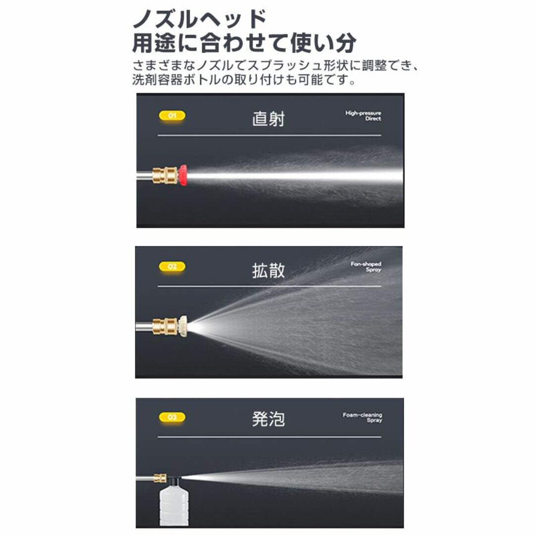 高圧洗浄機 コードレス 充電式 バッテリー2本付き 充電式 ホース付き 洗車 家