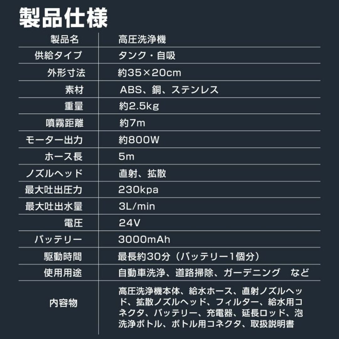 高圧洗浄機 コードレス 充電式 バッテリー2本付き 充電式 ホース付き