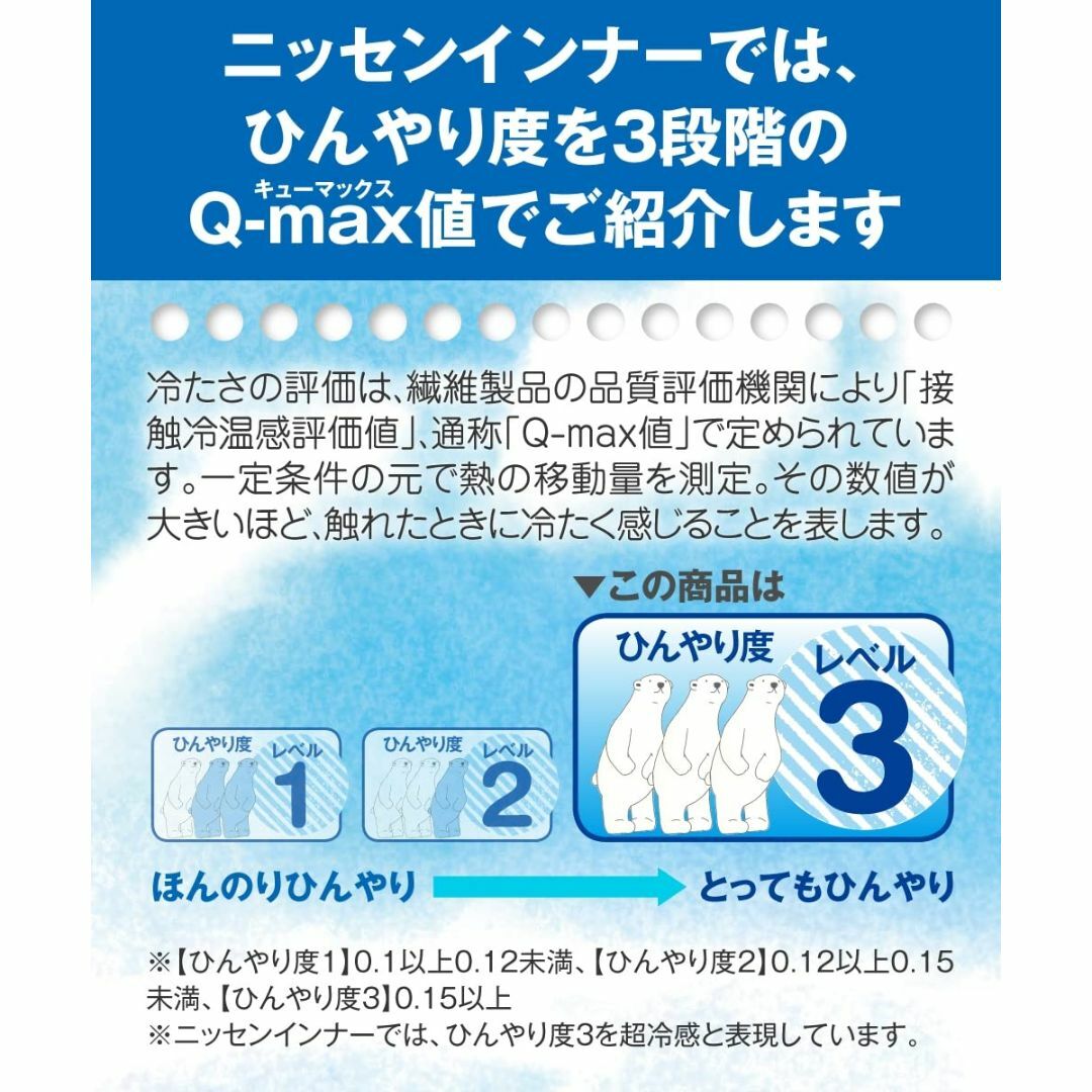 ニッセン インナー UVカット セット 2枚組 超冷感 長袖 指穴付き 吸汗速乾 3