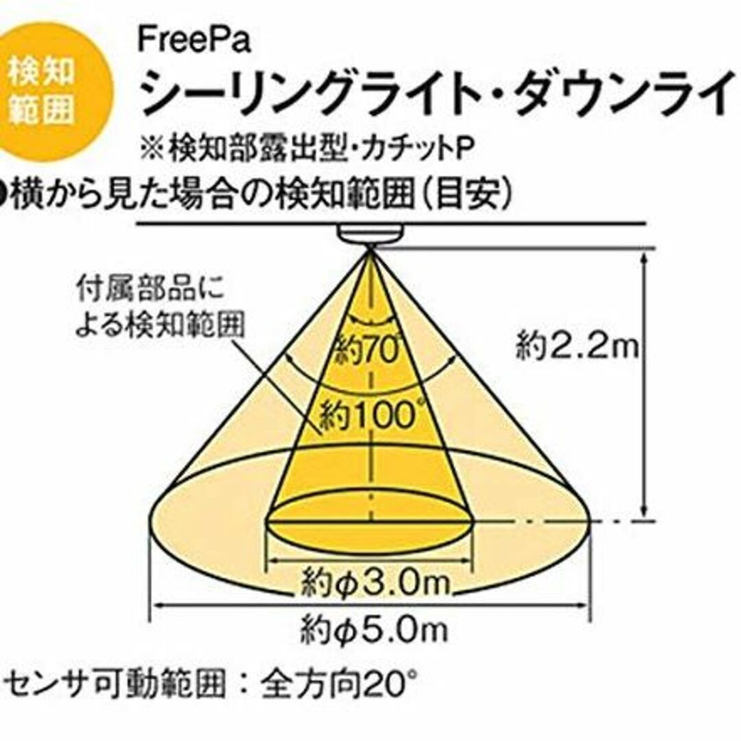 パナソニック LEDシーリングライト 人感センサー付 20形 昼白色 メイプル調の通販 by セレクトショップ 天宮(てんぐう)｜ラクマ