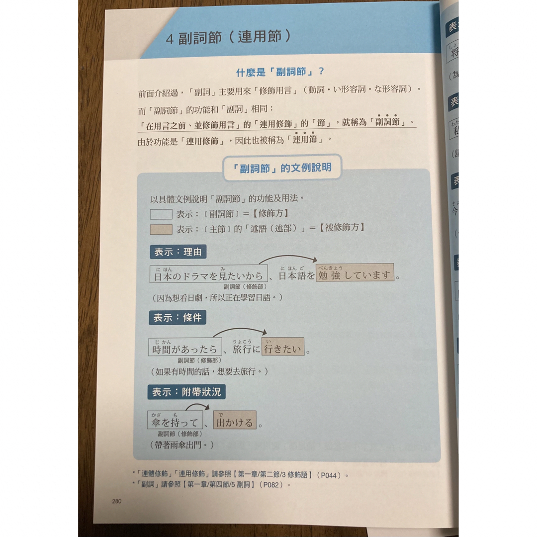 大幅値下げ❗️大家学標準日本語 日語結構 解密