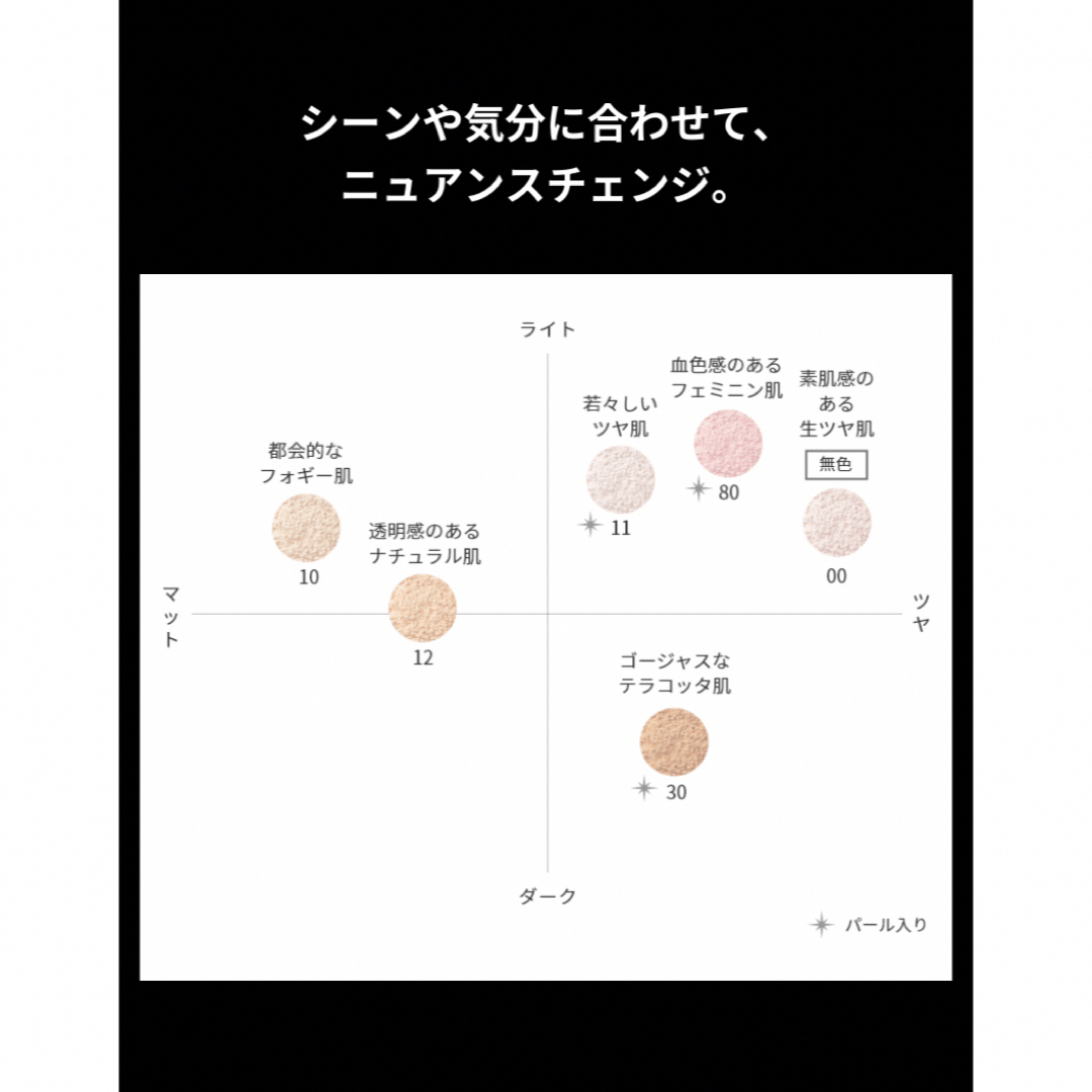 COSME DECORTE(コスメデコルテ)のKYOKA様専用　コスメデコルテ　フェイスパウダー00 コスメ/美容のベースメイク/化粧品(フェイスパウダー)の商品写真