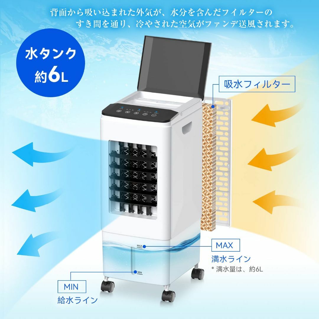 2023夏新型・保冷パック付】冷風機 冷風扇 強力 送風 6L水タンク 上 2023夏新型・保冷パック付】冷風機 冷風扇 強力 送風 6L水タンク 上