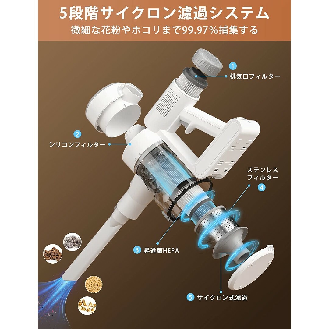 ☘️コードレス掃除機☘️超強力吸引 軽量 静音 ハンディークリーナー