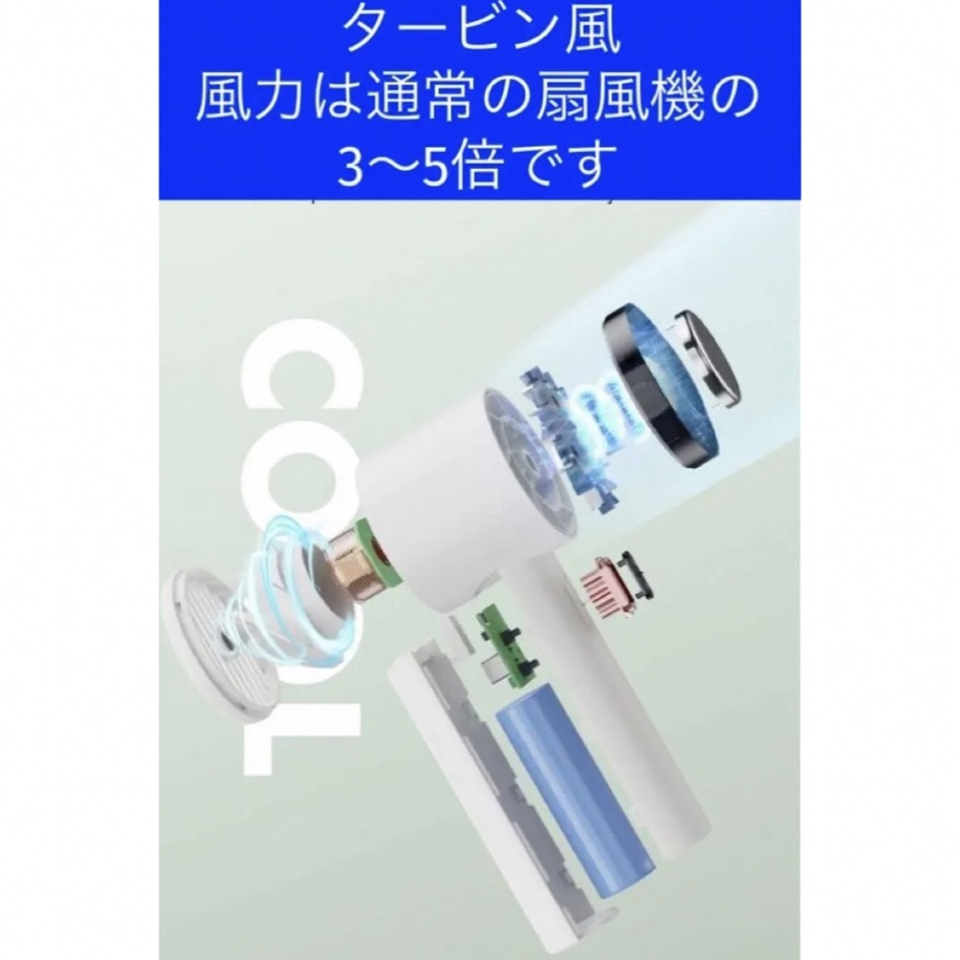 送料無料】【電動ヘアドライヤーハンドル】【折りたたみ式ミニヘアドライヤー】の通販 by aspiration|ラクマ