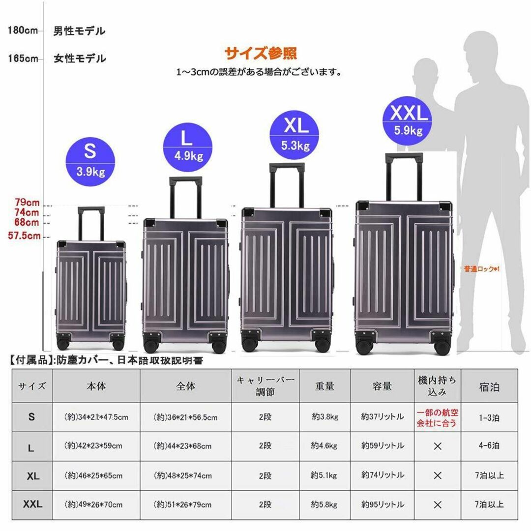 色: グレー】LNMLAN スーツケース アルミ・マグネシウム合金ボディ