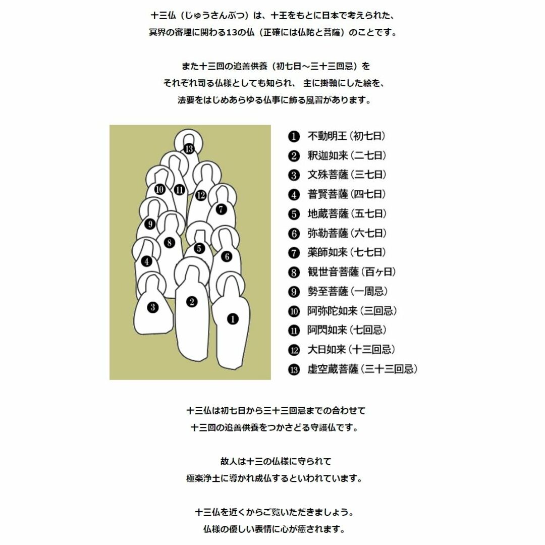 掛軸 香秀『真言十三佛図(弘法大師付)』仏画 絹本 共箱付 掛け軸 a07142サイズ