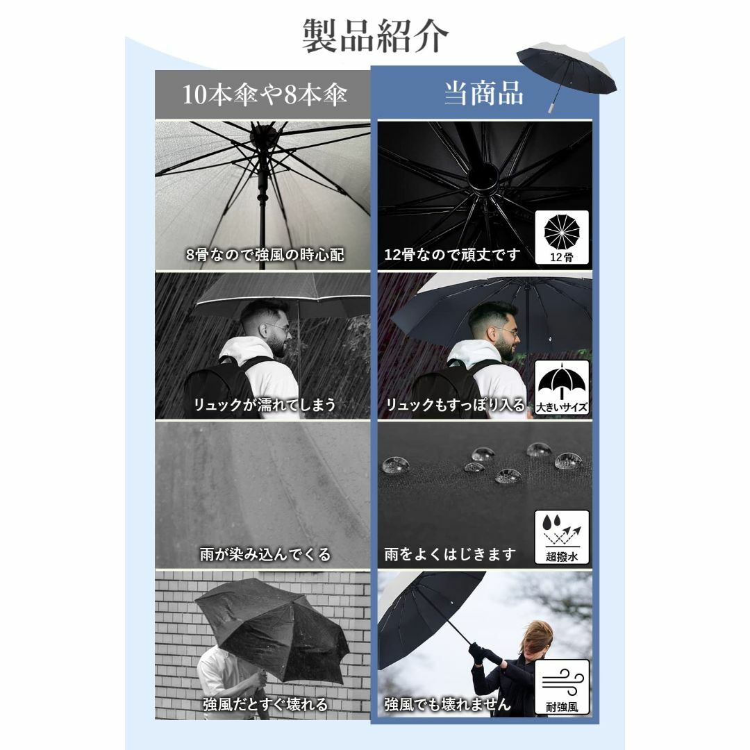 【色: ブラック】折り畳み傘202最新晴雨兼用傘 大きい 日傘 ワンタッチ 12
