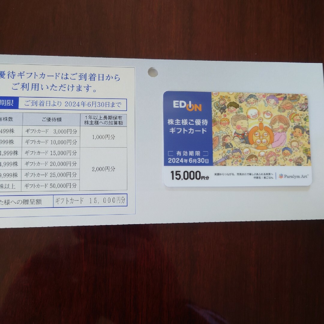 EDION エディオン 株主優待カード15000円分 EDION エディオン 株主優待カード15000円分