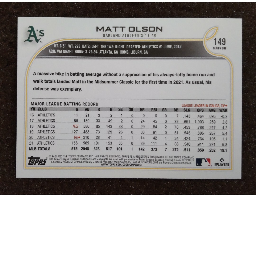 MLB(メジャーリーグベースボール)のtopps MLBカード エンタメ/ホビーのトレーディングカード(その他)の商品写真