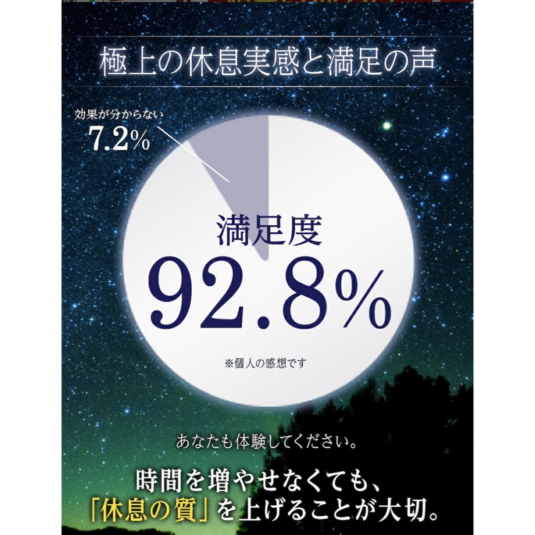 ナイトプラス 2袋 睡眠改善 サポート サプリ 睡眠薬 睡眠導入剤 頼らない 食品/飲料/酒の健康食品(その他)の商品写真