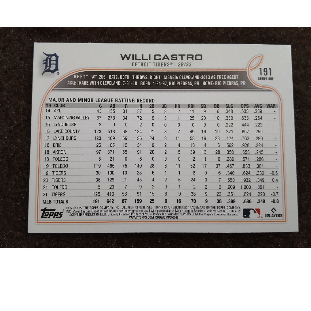 MLB(メジャーリーグベースボール)のtopps MLBカード エンタメ/ホビーのトレーディングカード(その他)の商品写真