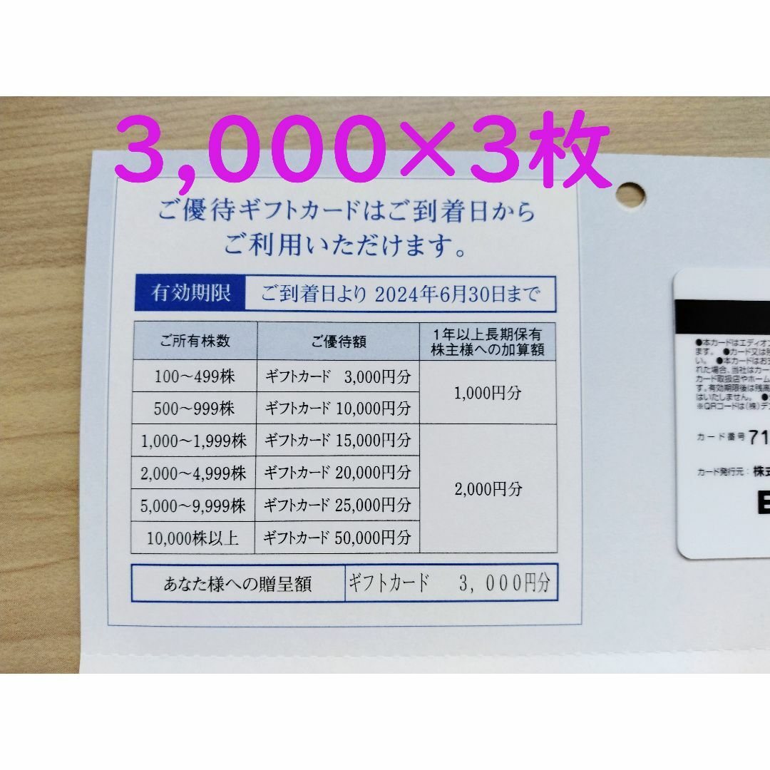 エディオン 株主優待 9000円分