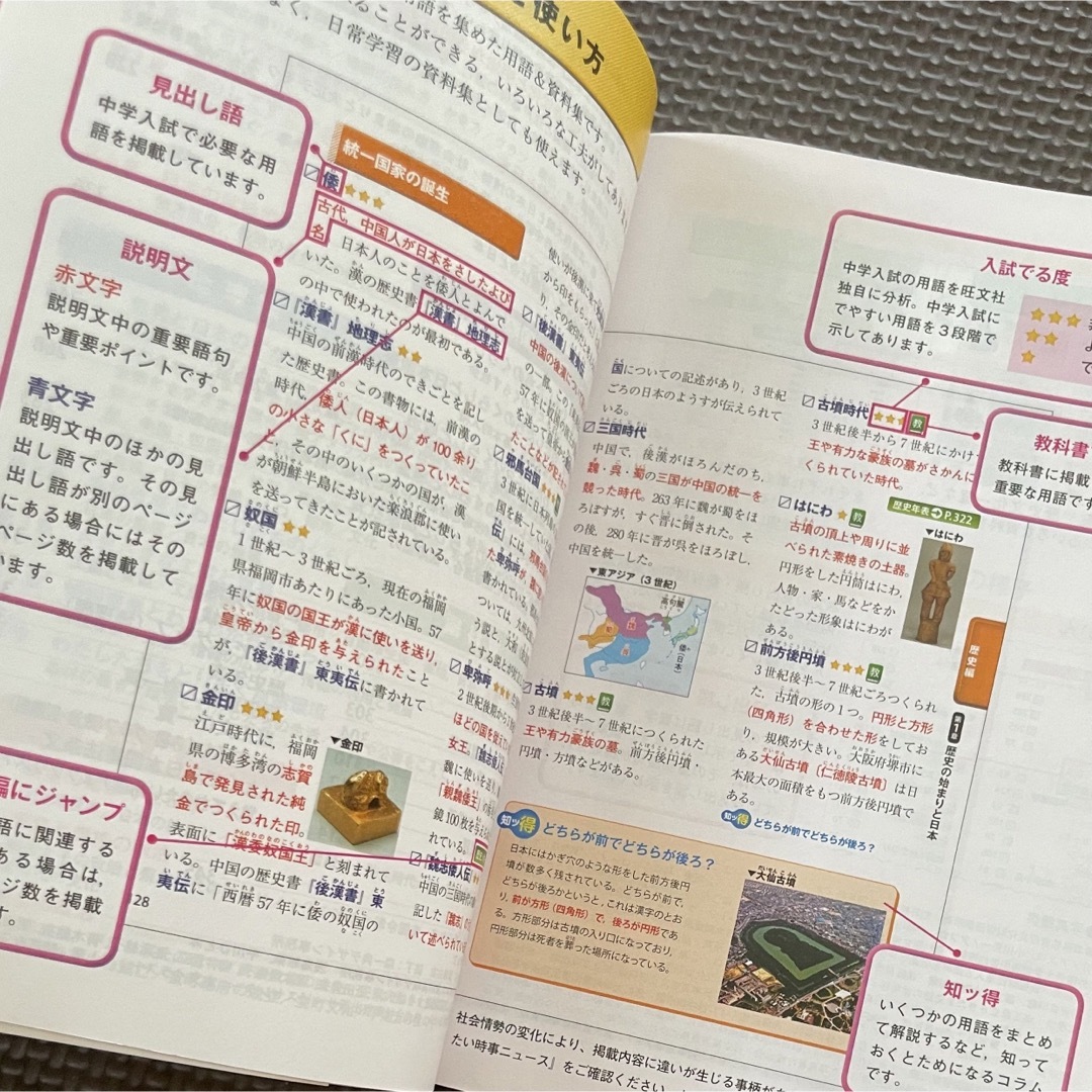 旺文社(オウブンシャ)の中学入試小学用語＆資料集社会３３００ 全編フルカラ－ エンタメ/ホビーの本(語学/参考書)の商品写真