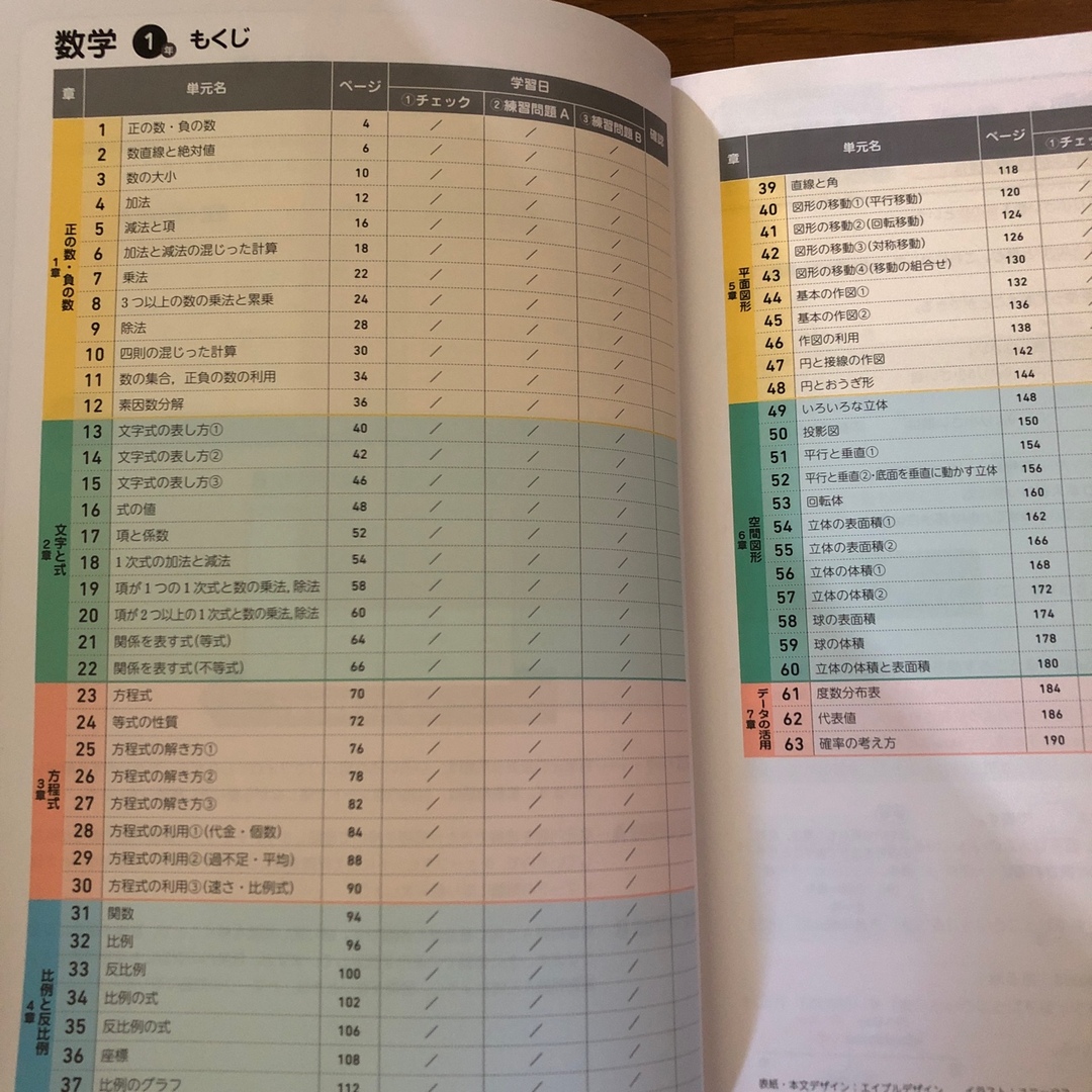 中学ベースライン英語1年&数学1年＊基礎レベル エンタメ/ホビーの本(語学/参考書)の商品写真