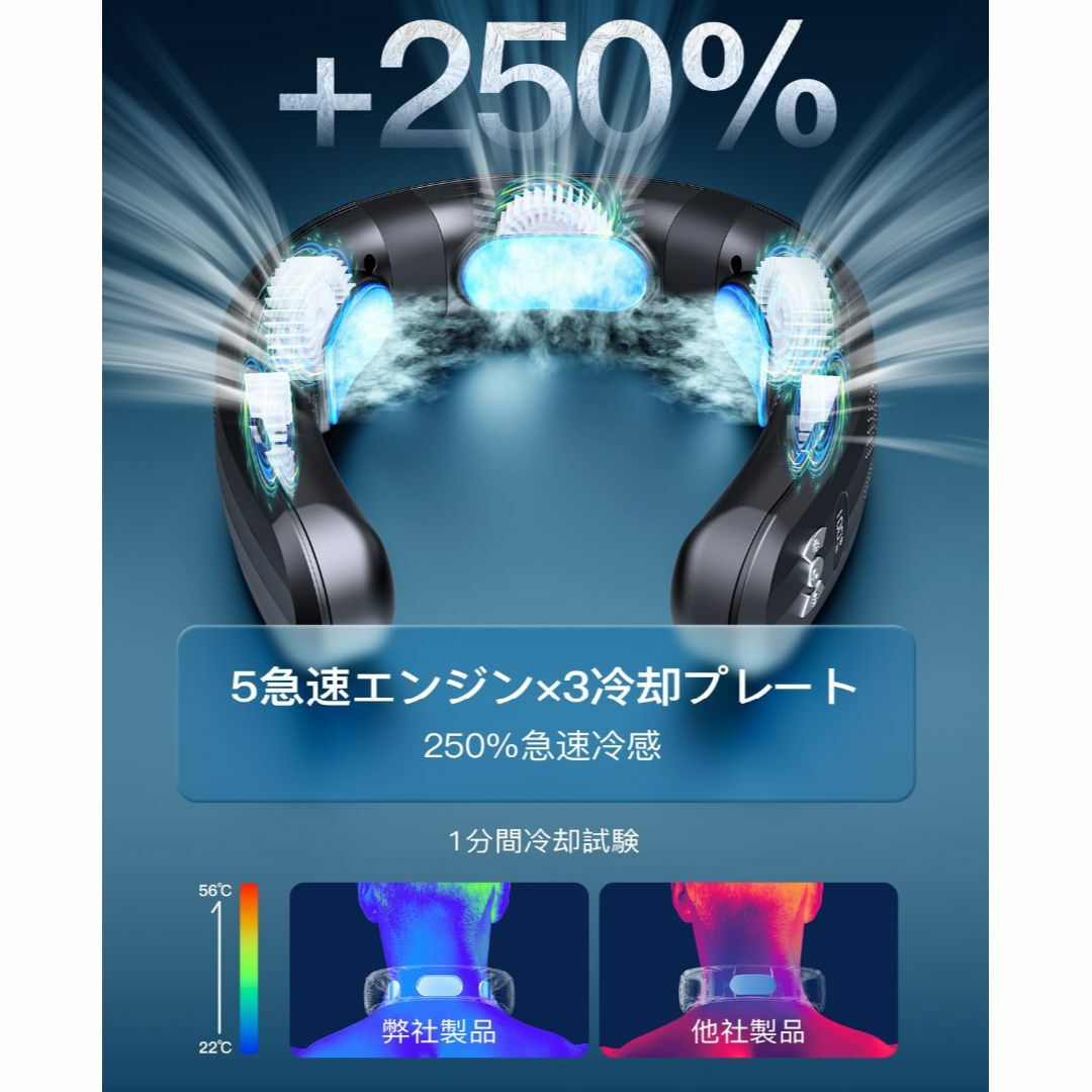 品質一番の ネッククーラー 上下送風 3段階調節 冷却・発熱 - 通販