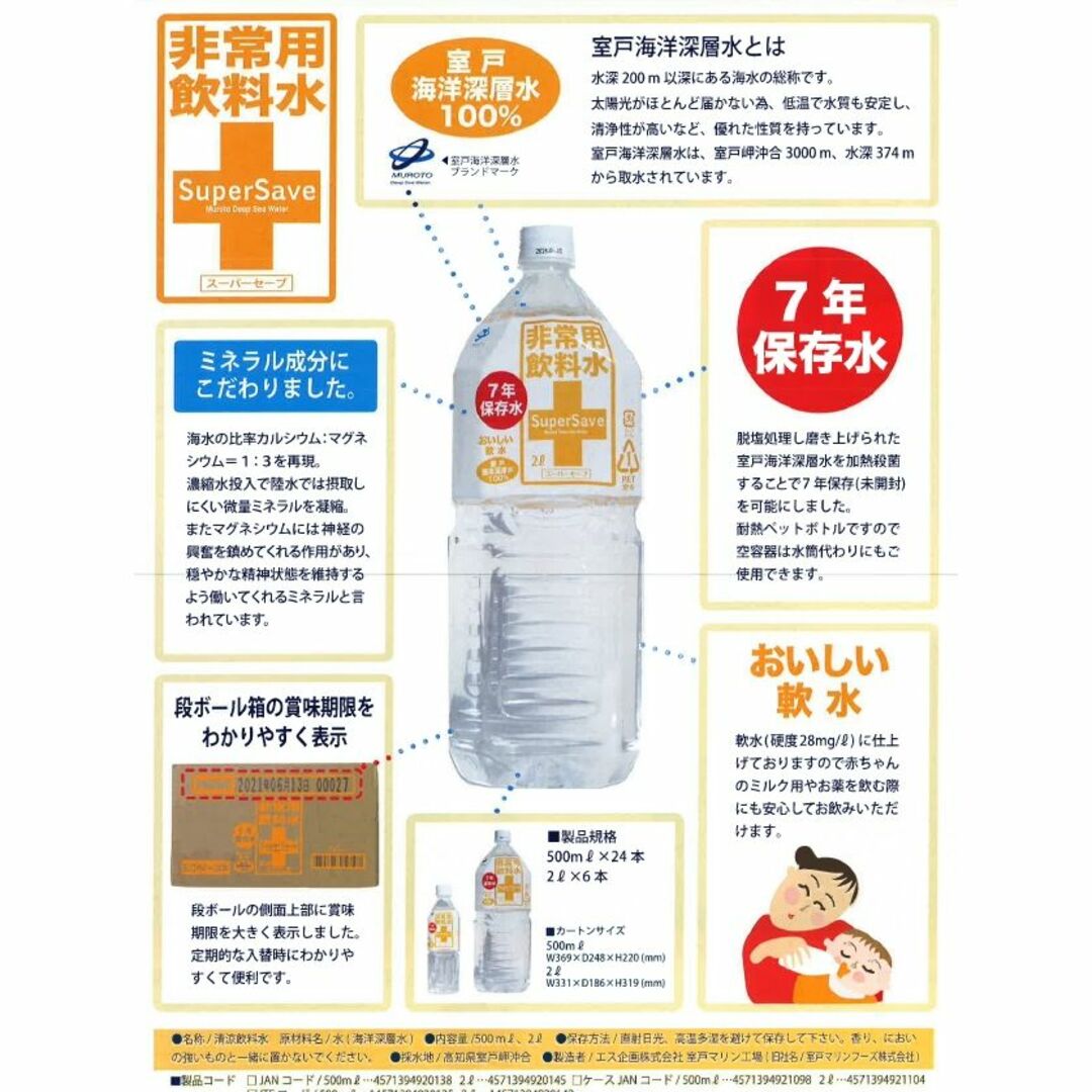 3.【2箱】7年非常用保存水(2L・6本入りX2)送料込み 2