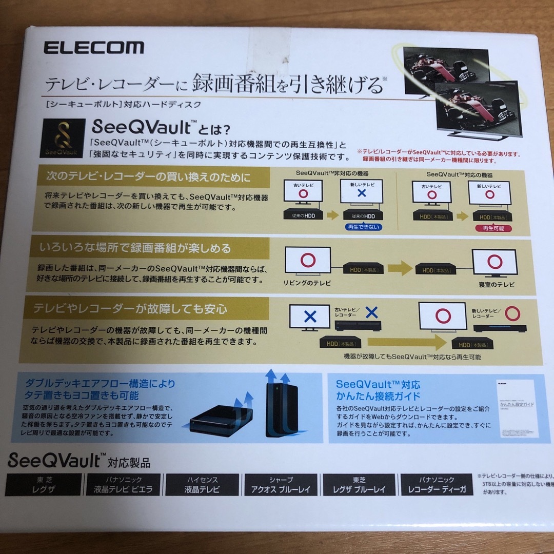 ELECOM - エレコム ハードディスク 外付け 6TB SeeQVault規格 USB3.2 ...