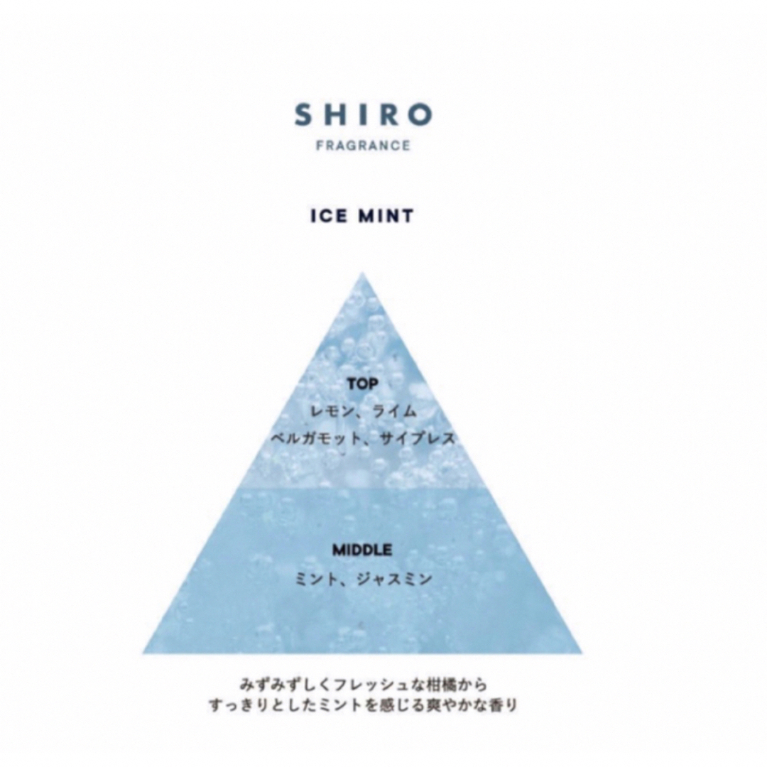 shiro(シロ)のアイスミントボディミストエクストラクール☆ショッパー&ペーパーバック付き◎ コスメ/美容のボディケア(制汗/デオドラント剤)の商品写真