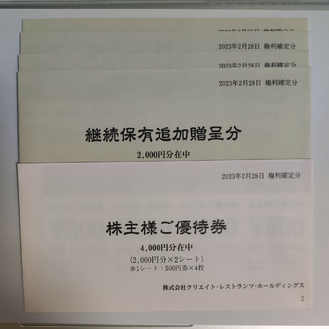 クリエイトレストランツ 株主優待券36000円分 ラクマパック匿名配送の+