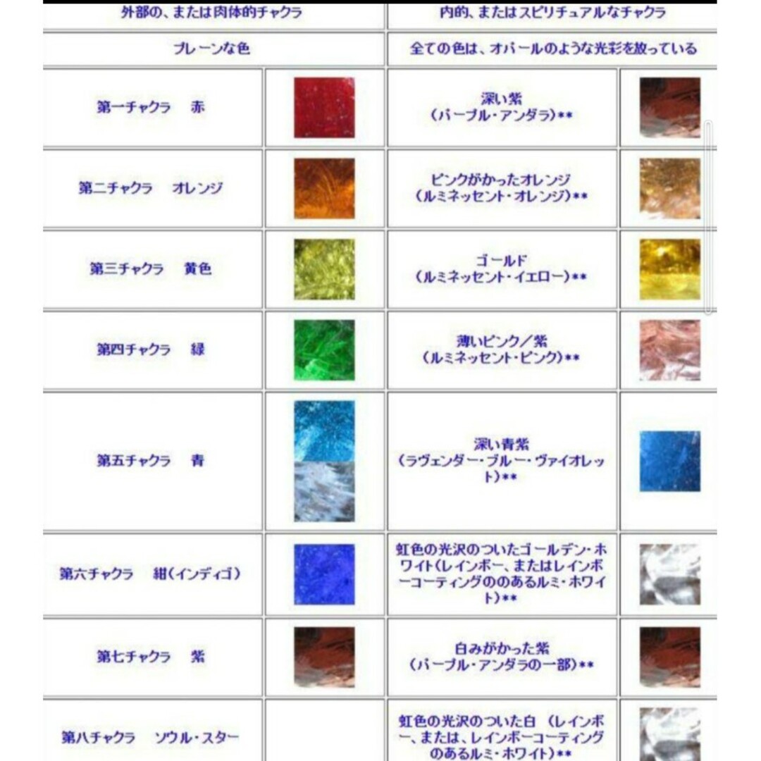 希少 レア アンダラクリスタル ライオンハート