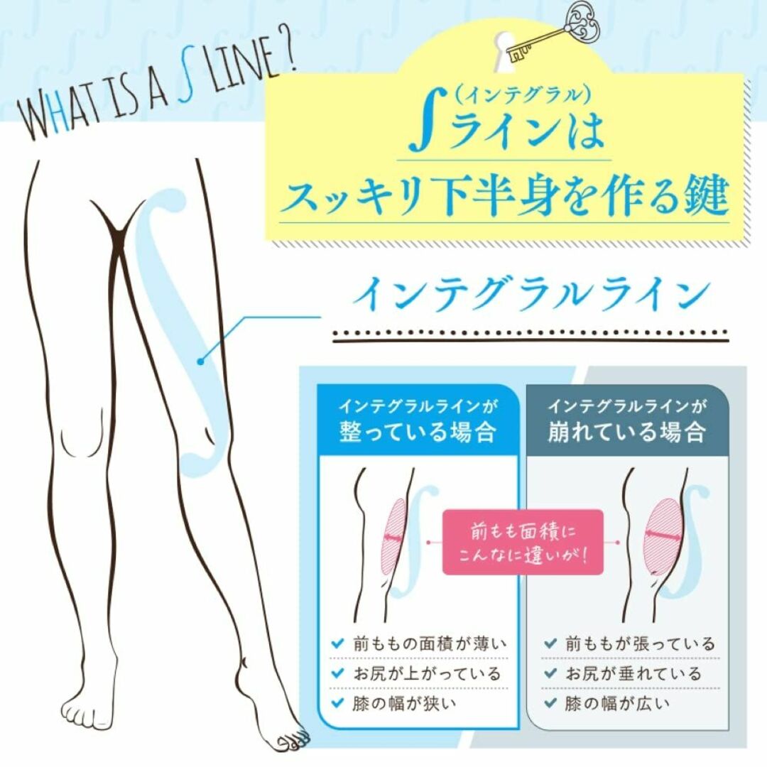 Belmise ベルミス公式 スリムレギンス 4枚セット 着圧レギンス 黒