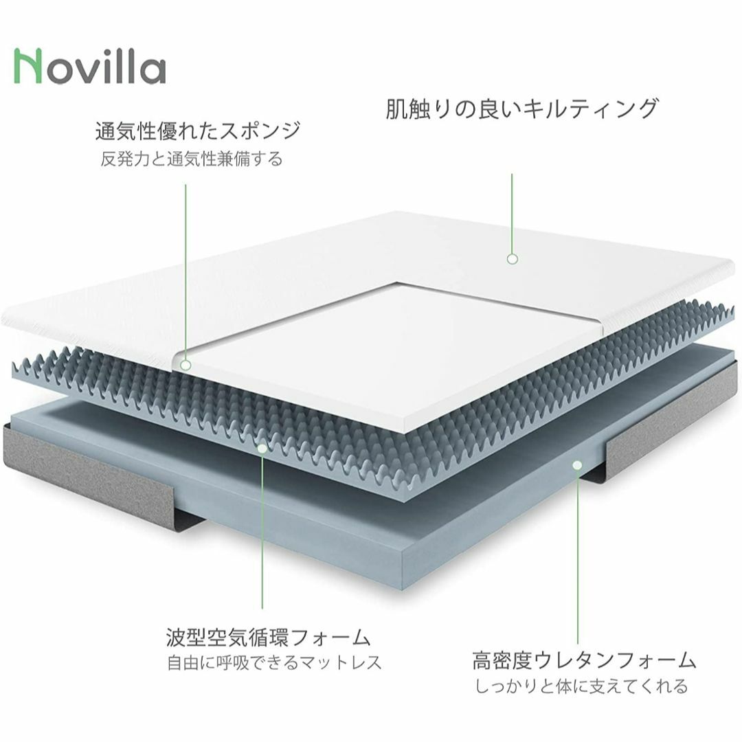 Novilla マットレスセミダブル 高反発ウレタン 極厚18cm ベッドマット