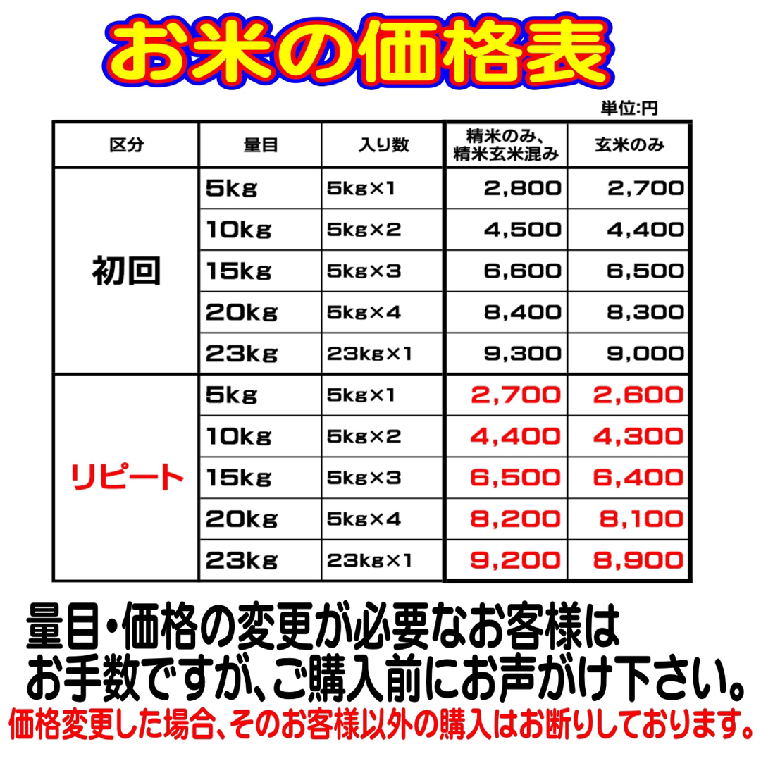 リピ専用雪若丸１０ｋｇ　めしだけでうまい。2022年産　山形県産　特栽＆大粒