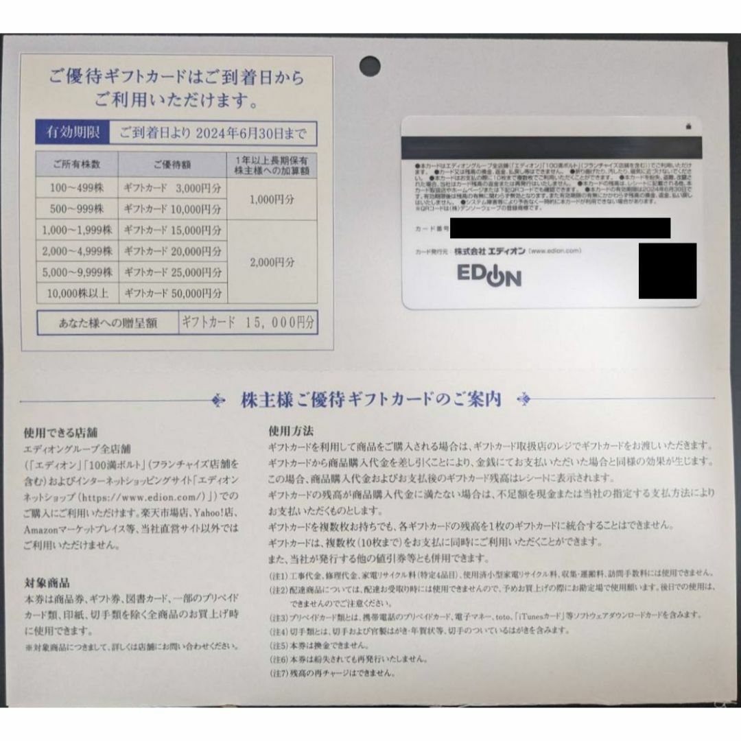 エディオン 15,000円分 株主優待 ギフトカード EDION
