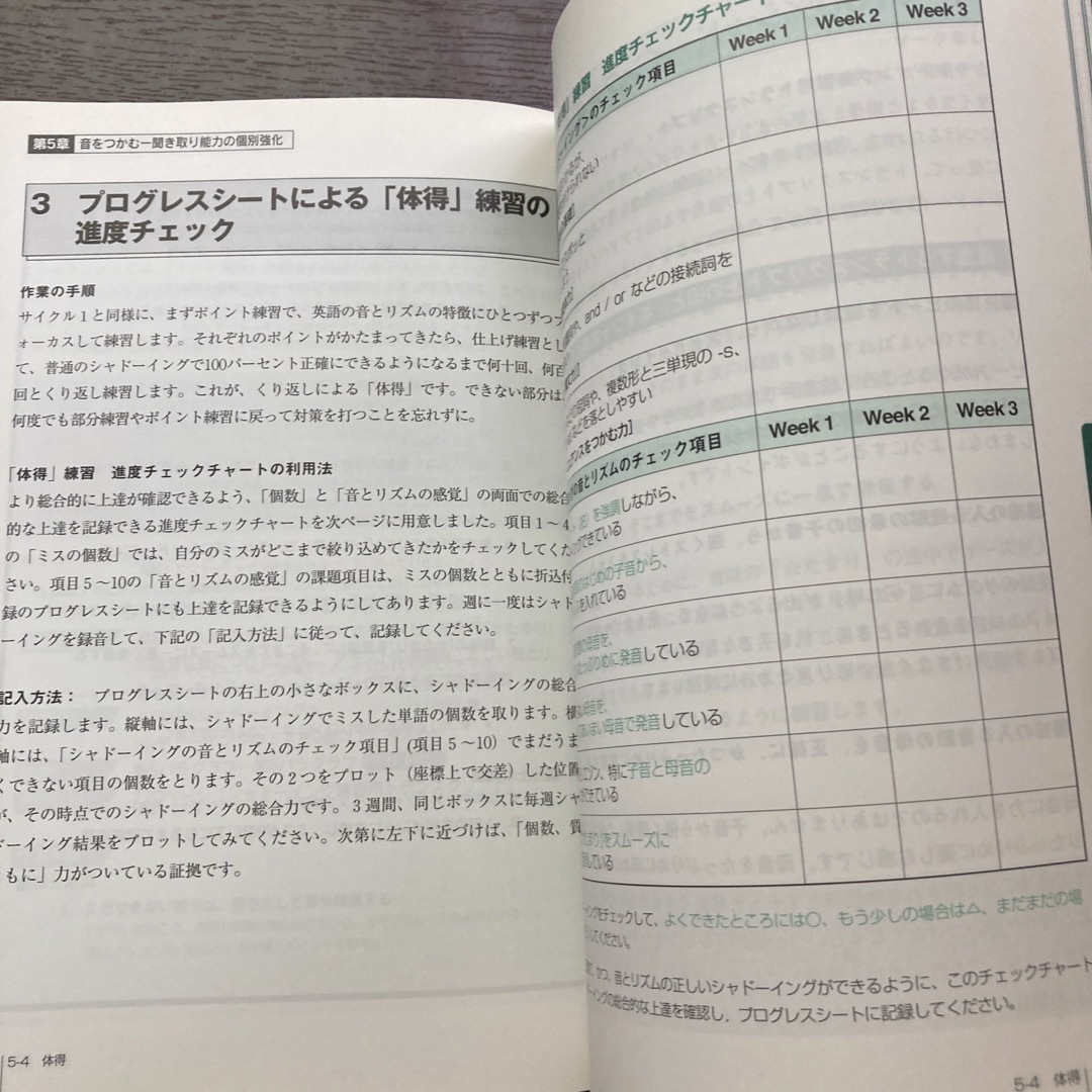 究極の英語学習法Ｋ／Ｈ　ｓｙｓｔｅｍ 入門編 エンタメ/ホビーの本(語学/参考書)の商品写真