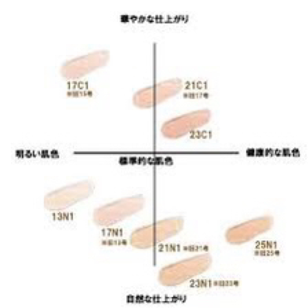 ヘラ HERA ブラッククッション 本体 パフ無し コスメ/美容のベースメイク/化粧品(ファンデーション)の商品写真