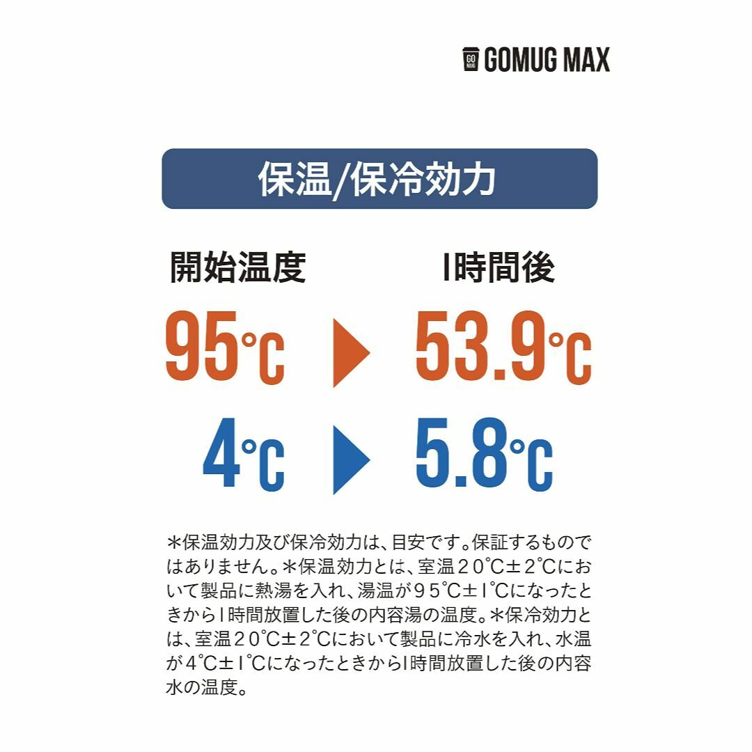 【色: ダークブルー】シービージャパン タンブラー シェイクカップ コーヒーカッ 5