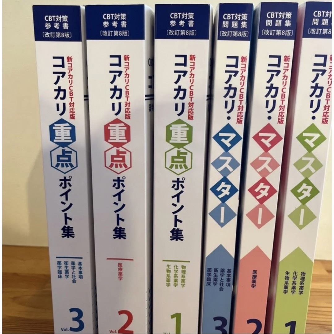 ブリヤンテス・レッド コアカリ重点ポイント集&コアカリマスター改訂第8版 全volセット