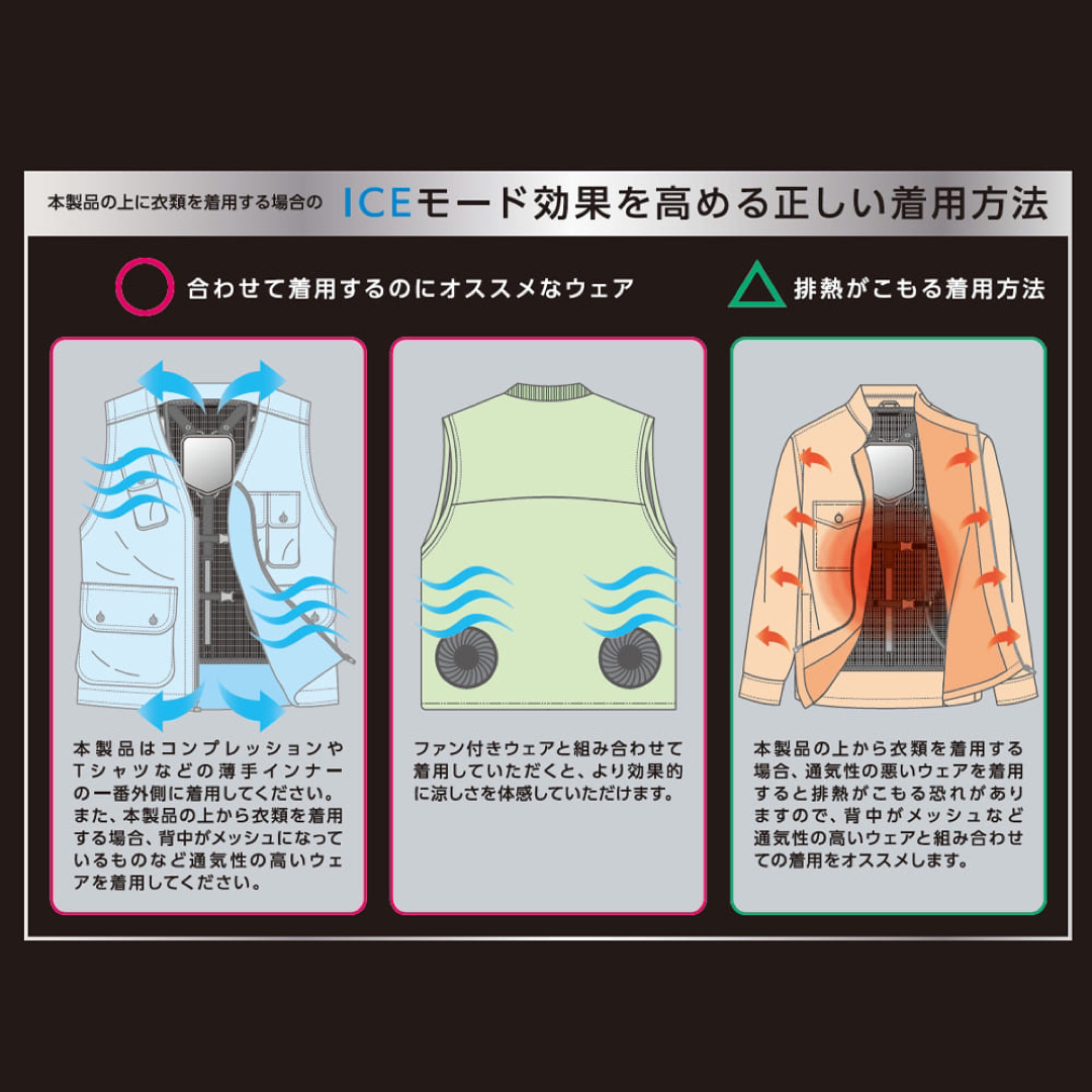 ワークマン ペルチェベスト 冷暖房服 ウィンドコア ICE×HEATER