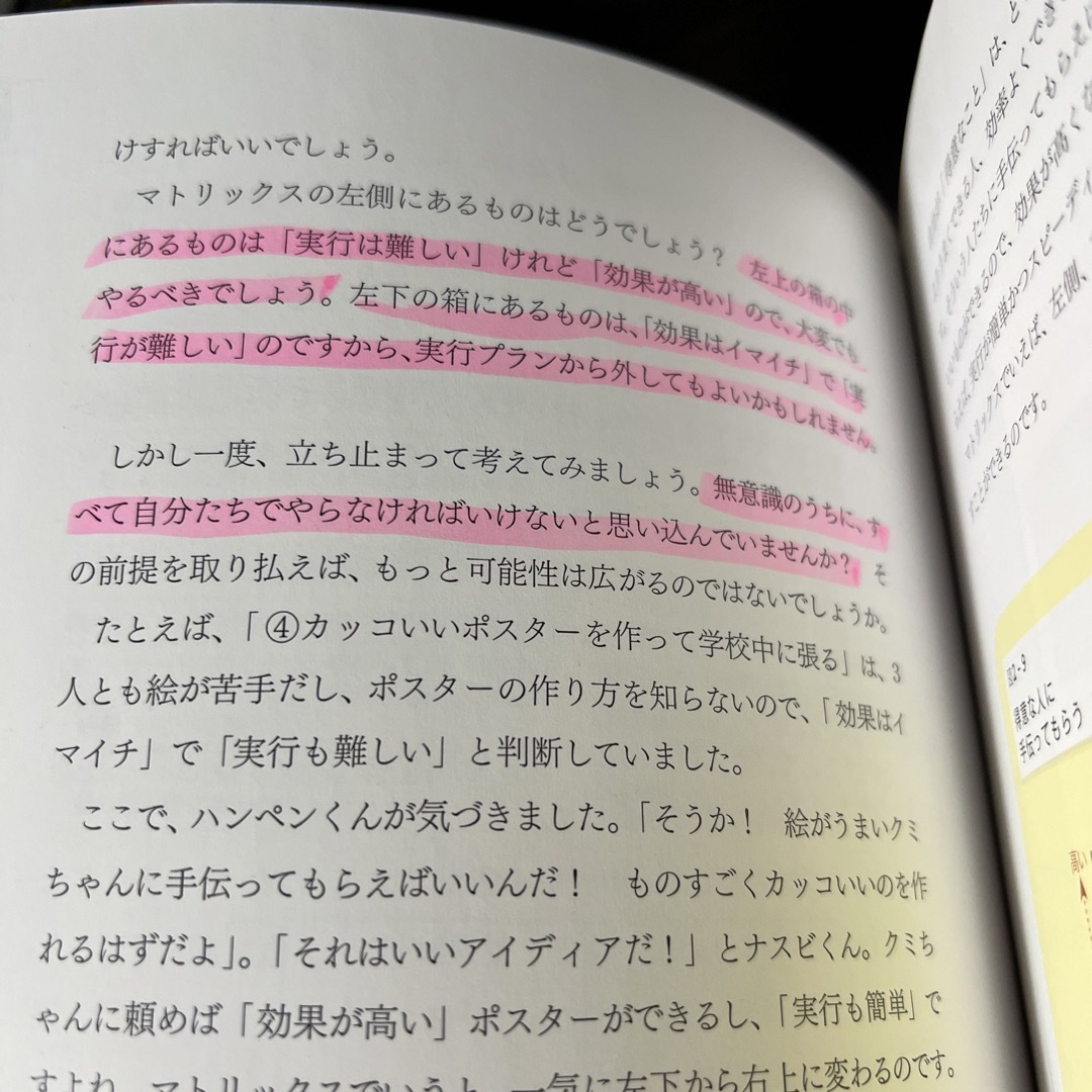 ダイヤモンド社(ダイヤモンドシャ)の世界一やさしい問題解決の授業 エンタメ/ホビーの本(その他)の商品写真