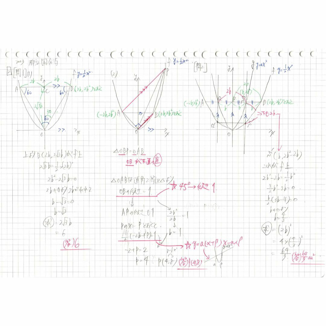 塾講師オリジナル数学解説 都立国分寺(全問解説動画付)2023 高校入試 過去問