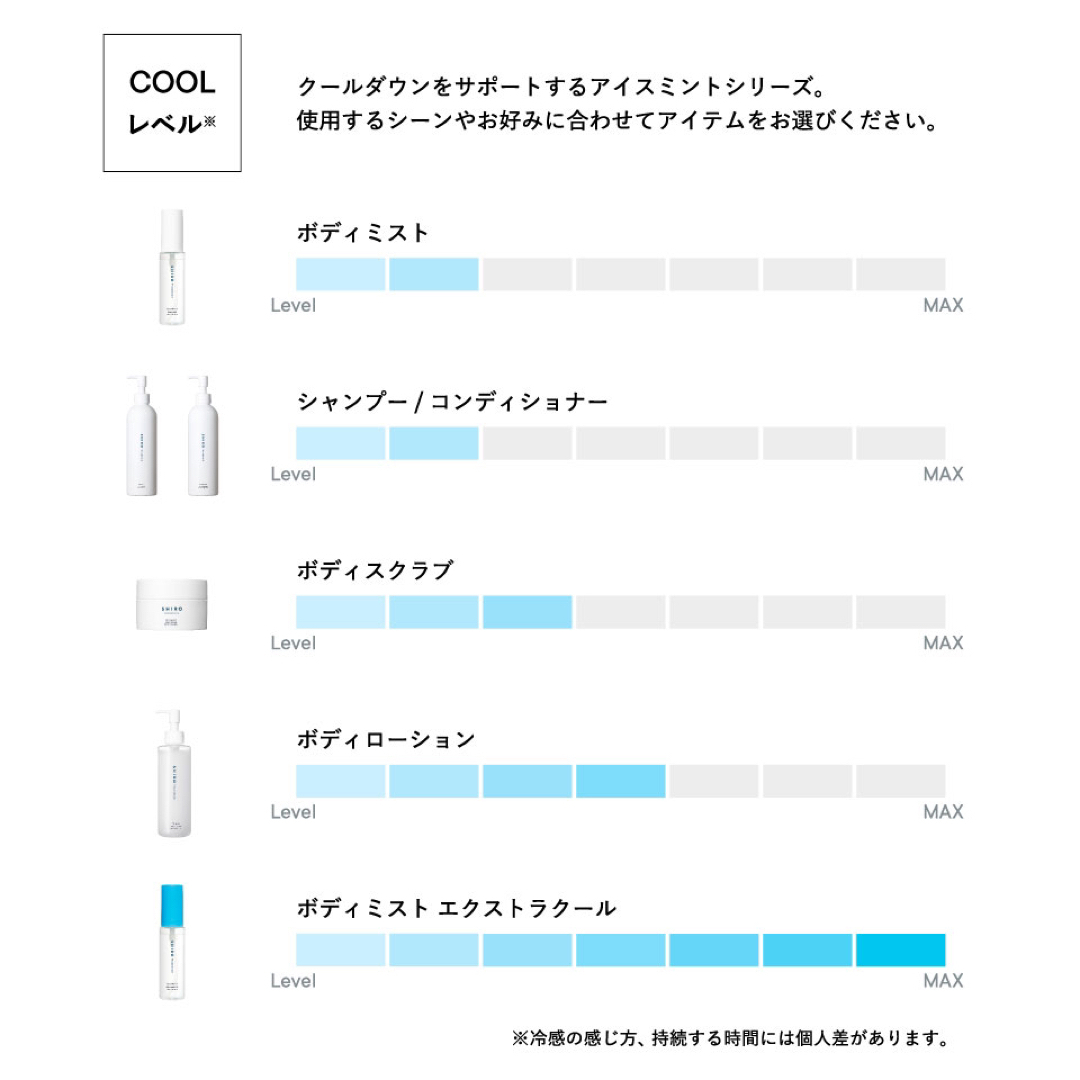 shiro(シロ)のshiro アイスミント ミスト エクストラクール コスメ/美容のボディケア(その他)の商品写真