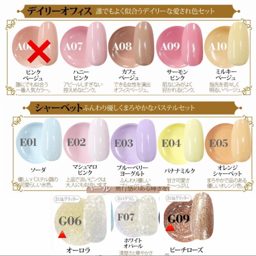 週末限定値下げ】ジェルネイルセット ネイルレシピの通販 by shop|ラクマ
